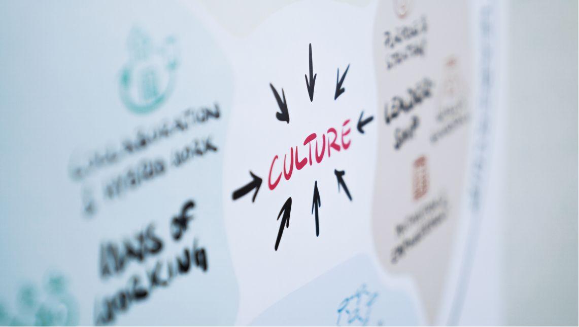 Fokus auf Transformation Framework