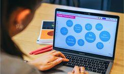 Design Thinking Rules in Miro im Fokus